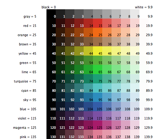 [color chart]