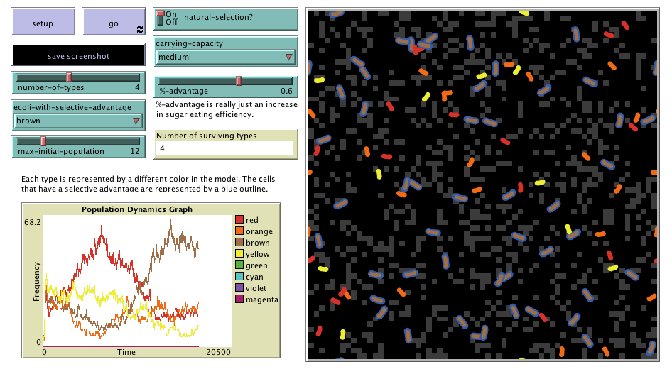 download Forensic Analysis on the