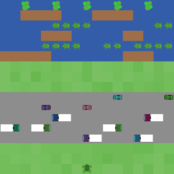 NetLogo Models Library: Frogger