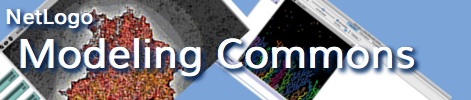 netlogo modeling commons