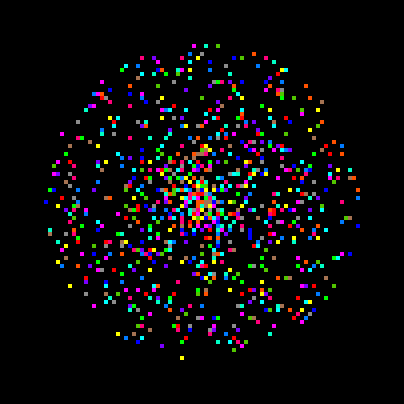 emergent phenomena anderson